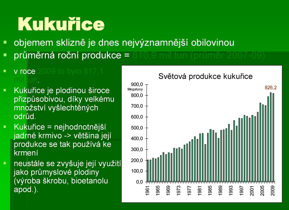 Kukuřice = nejhodnotnější jadrné krmivo -> většina její produkce se tak pouţívá ke krmení neustále se zvyšuje její vyuţití jako průmyslové plodiny