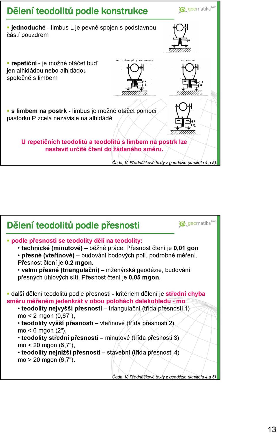 Dělení teodolitů podle přesnosti podle přesnosti se teodolity dělí na teodolity: technické (minutové) běžné práce.