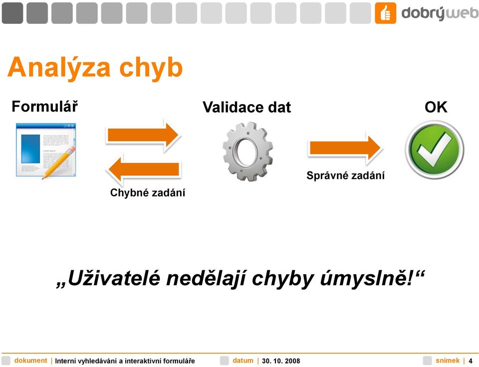 chyby úmyslně!