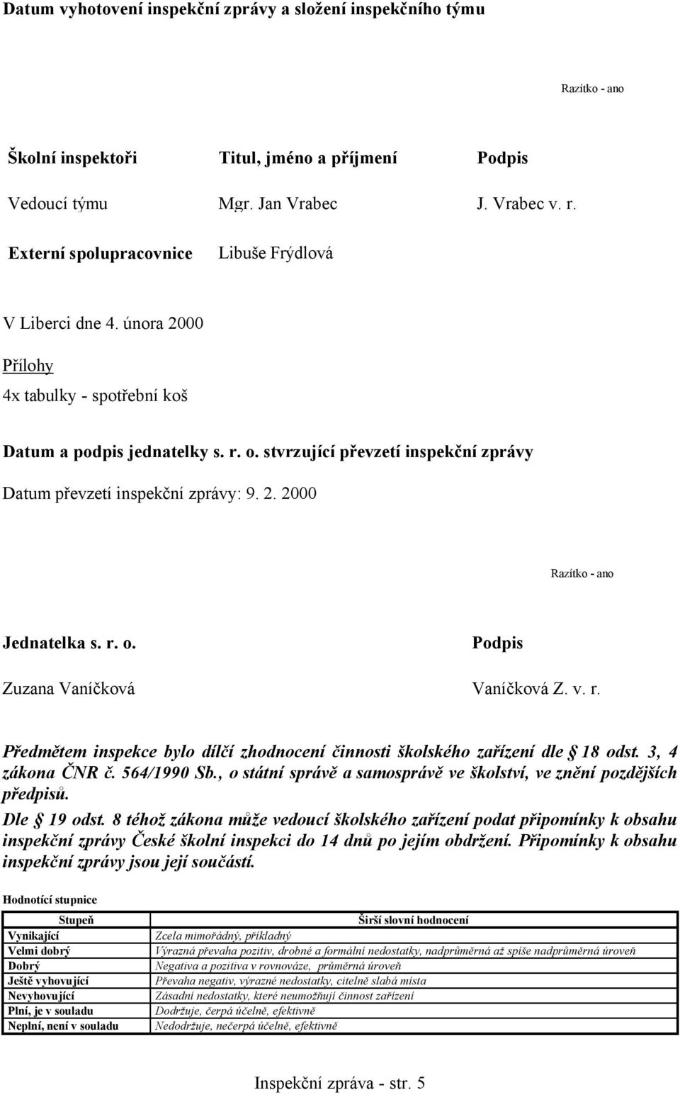 stvrzující převzetí inspekční zprávy Datum převzetí inspekční zprávy: 9. 2. 2000 Razítko - ano Jednatelka s. r. o. Podpis Zuzana Vaníčková Vaníčková Z. v. r. Předmětem inspekce bylo dílčí zhodnocení činnosti školského zařízení dle 18 odst.