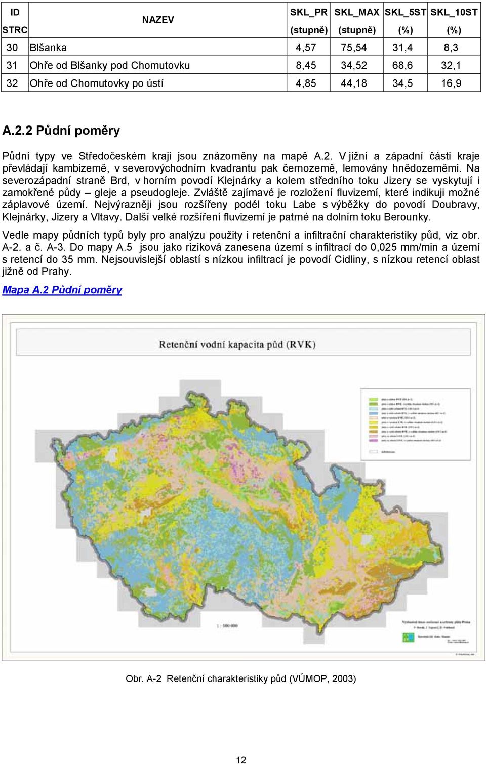 Na severozápadní straně Brd, v horním povodí Klejnárky a kolem středního toku Jizery se vyskytují i zamokřené půdy gleje a pseudogleje.