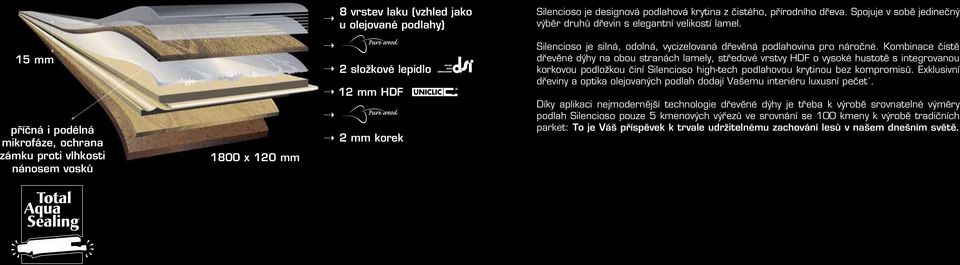 It combines an exclusive selection výběr druhů dřevin s elegantní velikostí lamel. of wood species with an elegant and stretched floorboard measurement.