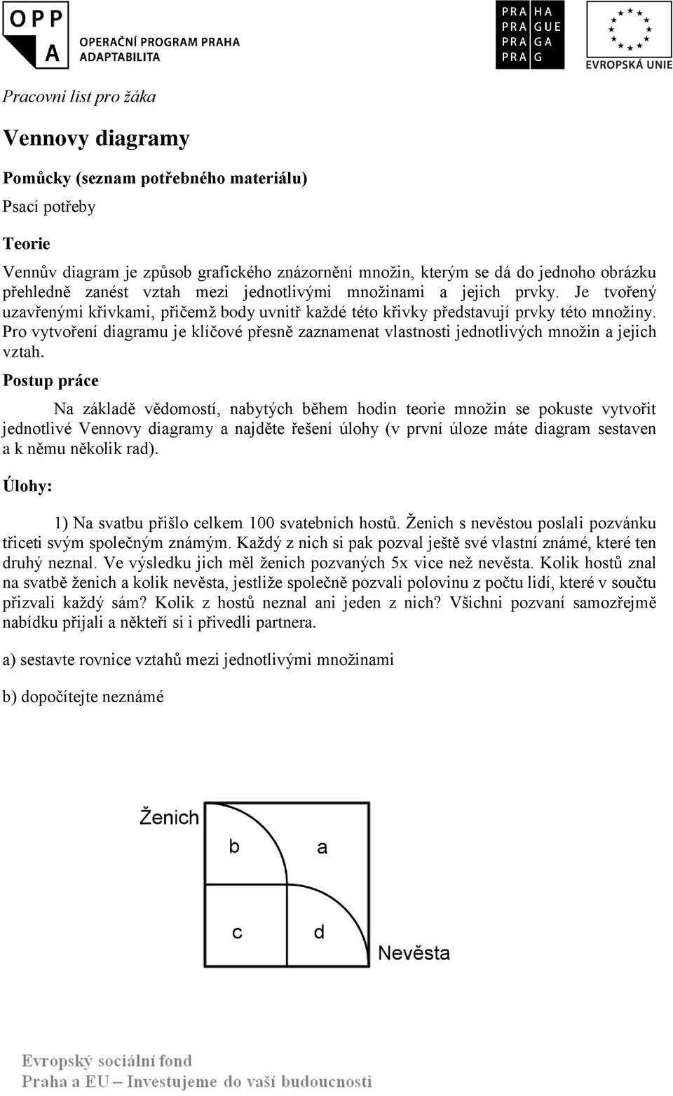 Pro vytvoření diagramu je klíčové přesně zaznamenat vlastnosti jednotlivých množin a jejich vztah.