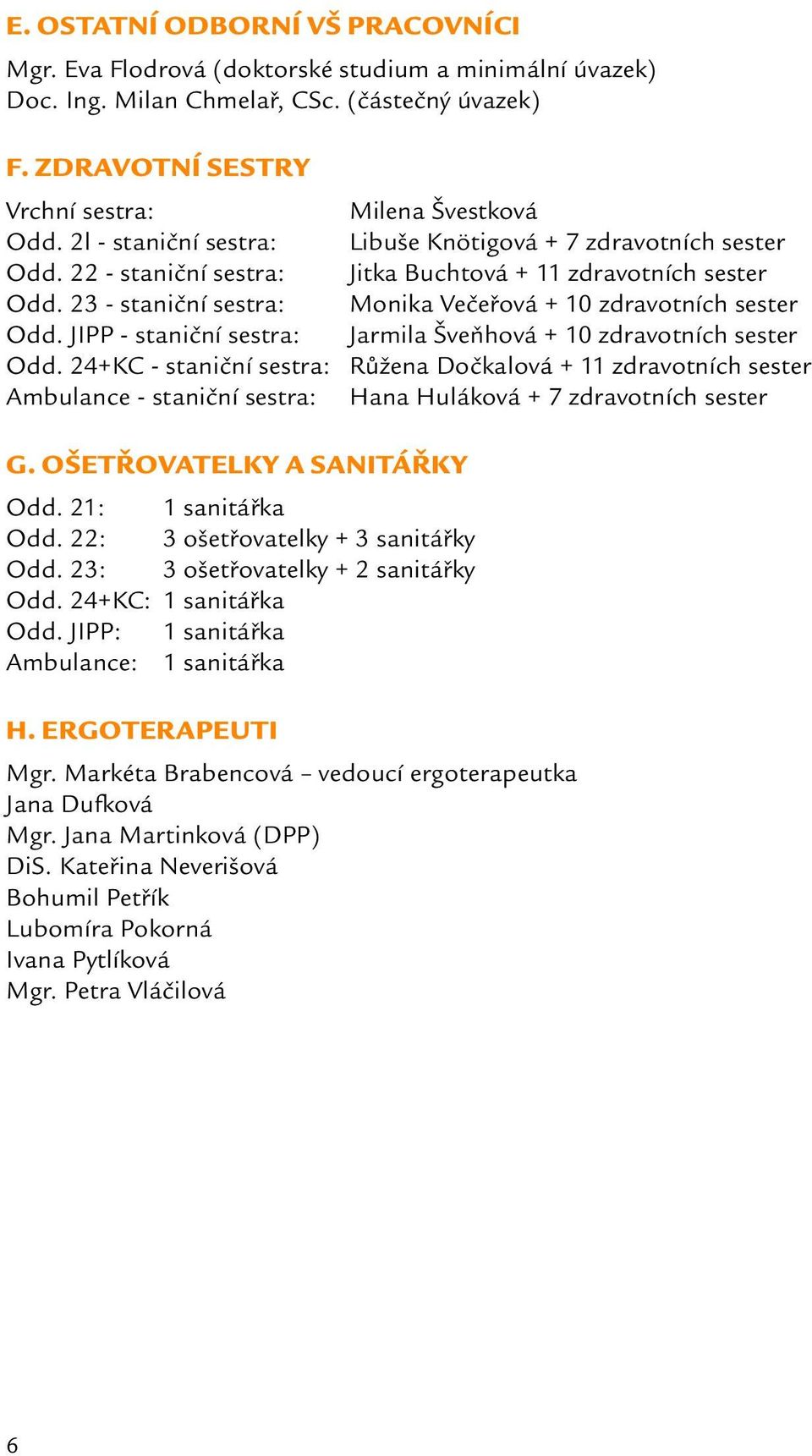 JIPP - staniční sestra: Jarmila Šveňhová + 10 zdravotních sester Odd.