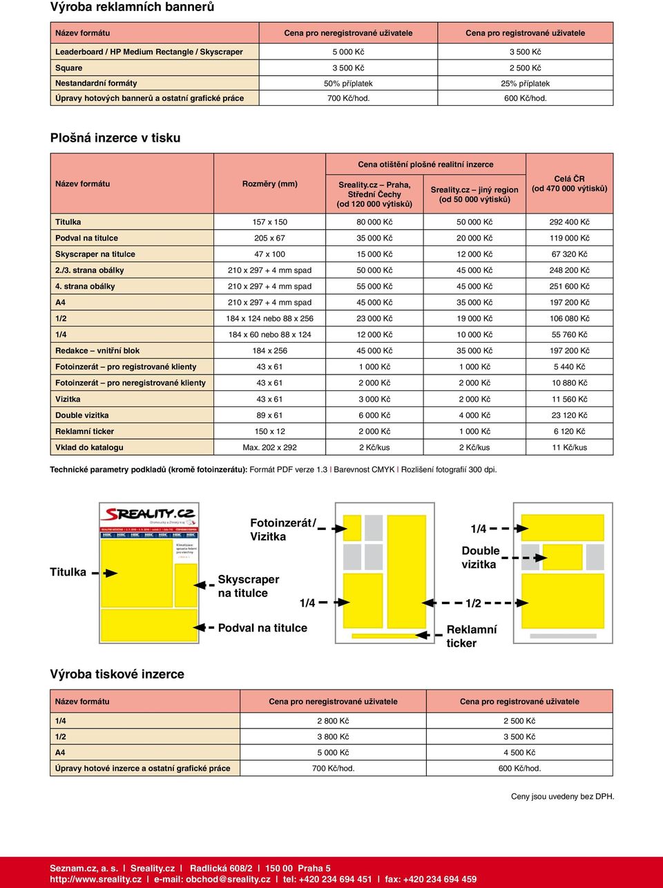 Plošná inzerce v tisku Cena otištění plošné realitní inzerce Název formátu Rozměry (mm) Sreality.cz Praha, Střední Čechy (od 120 000 výtisků) Sreality.