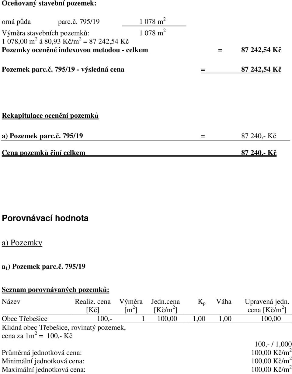 č. 795/19 = 87 240,- Kč Cena pozemků činí celkem 87 240,- Kč Porovnávací hodnota a 1 ) Pozemek parc.č. 795/19 Seznam porovnávaných pozemků: Název Realiz. cena [Kč] Výměra [m 2 ] Jedn.