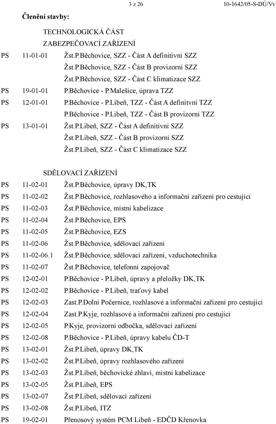 P.Libeň, SZZ - Část B provizorní SZZ Žst.P.Libeň, SZZ - Část C klimatizace SZZ SDĚLOVACÍ ZAŘÍZENÍ PS 11-02-01 Žst.P.Běchovice, úpravy DK,TK PS 11-02-02 Žst.P.Běchovice, rozhlasového a informační zařízení pro cestující PS 11-02-03 Žst.