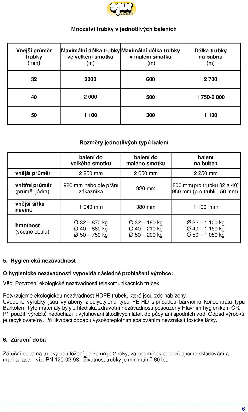 920 mm nebo dle pání zákazníka 920 mm 800 mm(pro trubku 32 a 40) 950 mm (pro trubku 50 mm) vnjší šíka návinu 1 040 mm 380 mm 1 100 mm hmotnost (vetn obalu) Ø 32 870 kg Ø 40 880 kg Ø 50 750 kg Ø 32