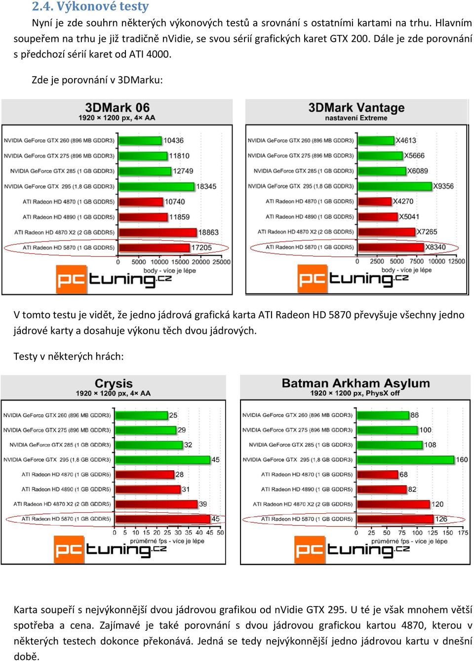 Zde je porovnání v 3DMarku: V tomto testu je vidět, že jedno jádrová grafická karta ATI Radeon HD 5870 převyšuje všechny jedno jádrové karty a dosahuje výkonu těch dvou jádrových.