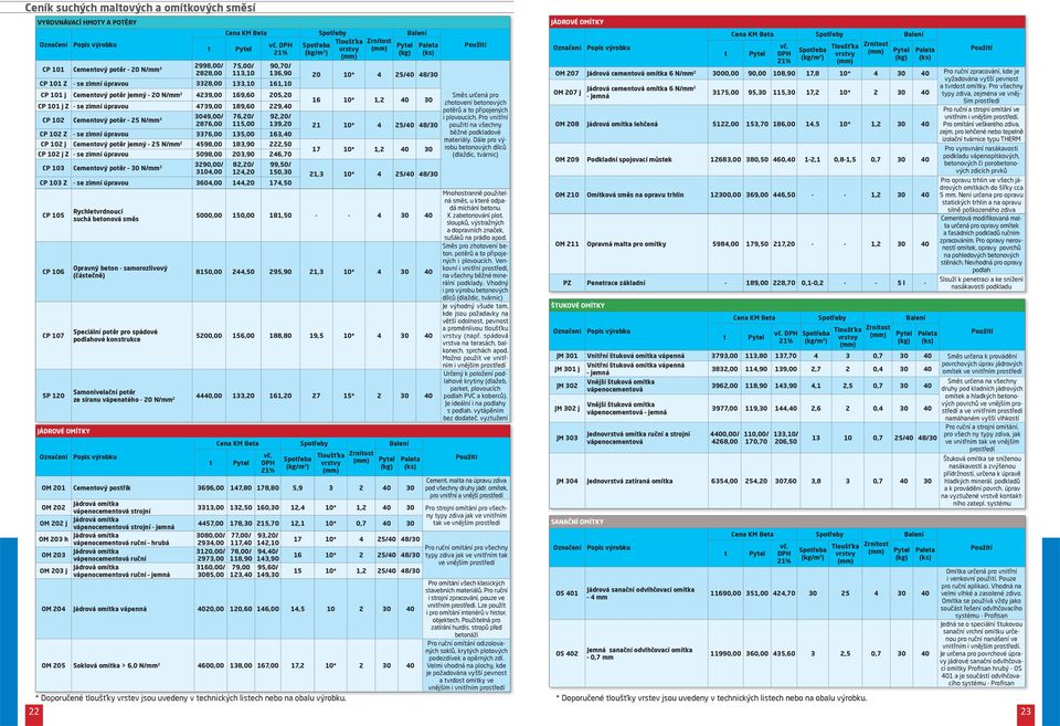 3049,00/ 2876,00 76,20/ 115,00 CP 102 Z - se zimní úpravou 3376,00 135,00 163,40 CP 102 j Cemenový poěr jemný 25 N/mm 2 4598,00 183,90 222,50 CP 102 j Z - se zimní úpravou 5098,00 203,90 246,70 CP