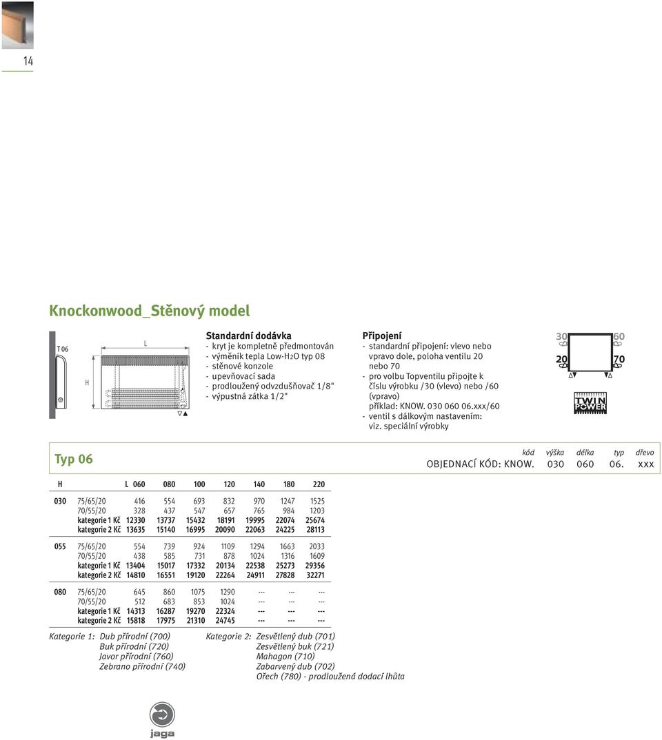 xxx/60 - ventil s dálkovým nastavením: viz. speciální výrobky Typ 06 kód výška délka typ dřevo OBJEDNACÍ KÓD : KNOW. 030 060 06.