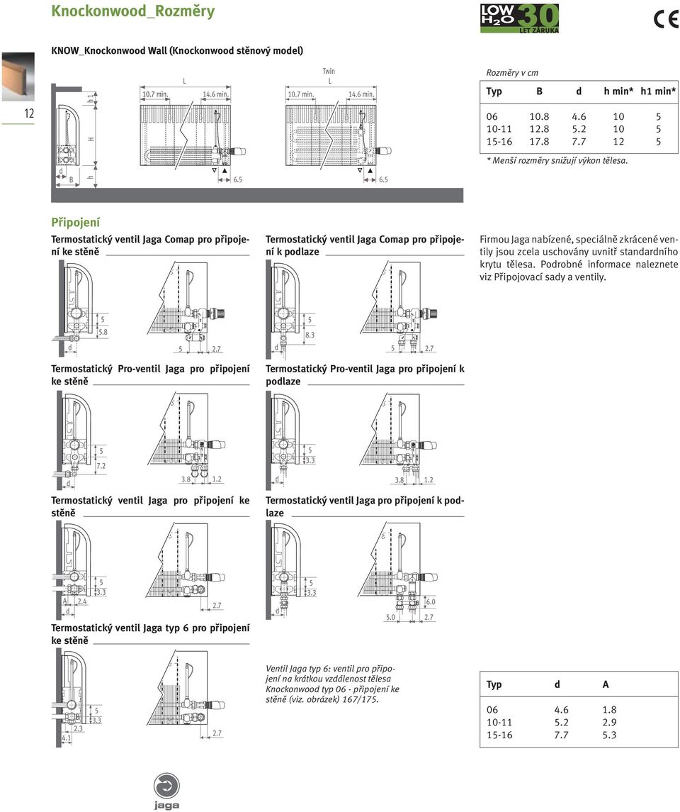 Připojení Termostatický ventil Jaga Comap pro připojení ke stěně Termostatický ventil Jaga Comap pro připojení k podlaze Firmou Jaga nabízené, speciálně zkrácené ventily jsou zcela uschovány uvnitř