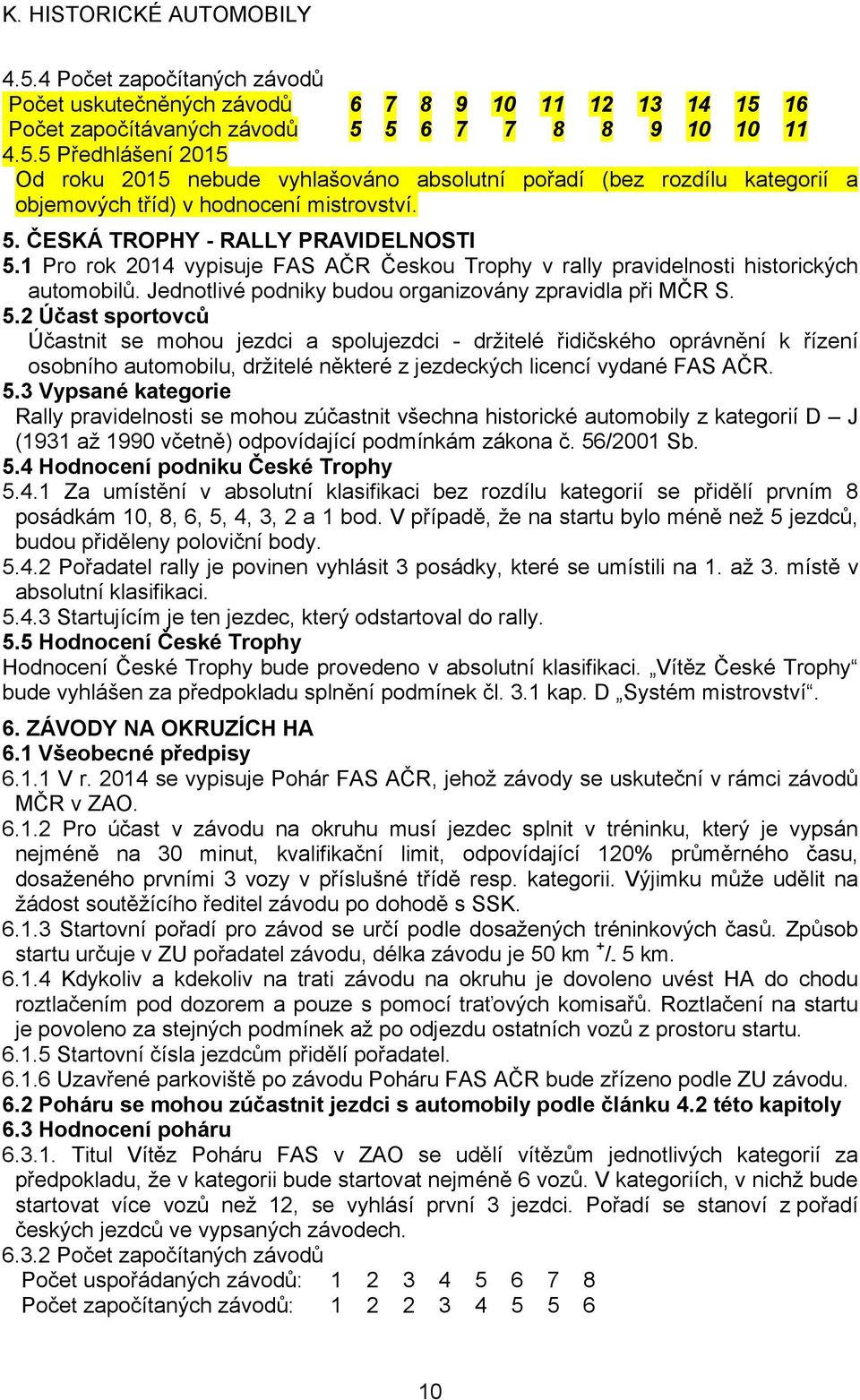 1 Pro rok 2014 vypisuje FAS AČR Českou Trophy v rally pravidelnosti historických automobilů. Jednotlivé podniky budou organizovány zpravidla při MČR S. 5.