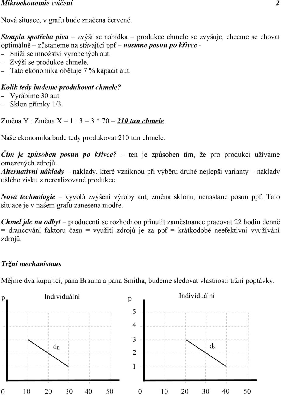 Zvýší se produkce chmele. Tato ekonomika obětuje 7 % kapacit aut. Kolik tedy budeme produkovat chmele? Vyrábíme 30 aut. Sklon přímky 1/3. Změna Y : Změna X = 1 : 3 = 3 * 70 = 210 tun chmele.