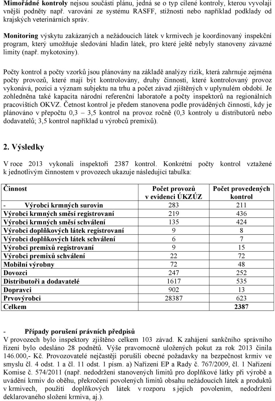 Monitoring výskytu zakázaných a nežádoucích látek v krmivech je koordinovaný inspekční program, který umožňuje sledování hladin látek, pro které ještě nebyly stanoveny závazné limity (např.