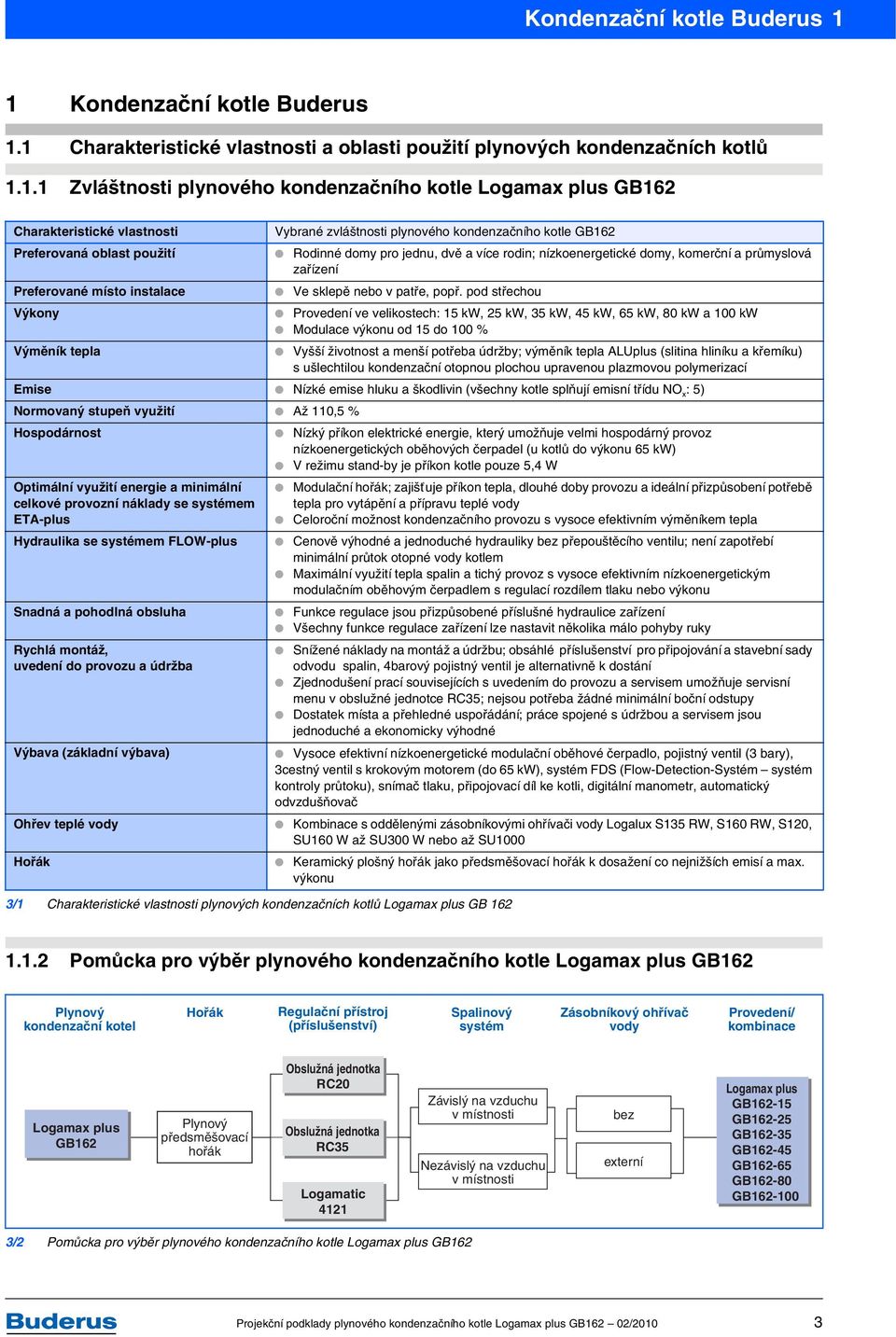 vlastnosti Vybrané zvláštnosti plynového kondenzačního kotle GB162 Preferovaná oblast použití Rodinné domy pro jednu, dvě a více rodin; nízkoenergetické domy, komerční a průmyslová zařízení