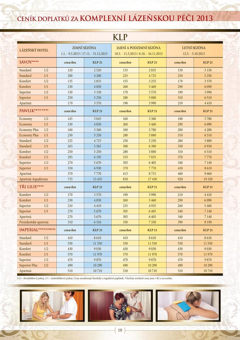 5 460 290 6 090 Superior 1/2 150 3 150 170 3 570 190 3 990 Superior 1/1 250 5 250 280 5 880 310 6 510 Apartmá 170 3 570 190 3 990 0 4 410 PAWLIK HHHH/HHHS cena/den cena/den cena/den Economy 1/2 5 3