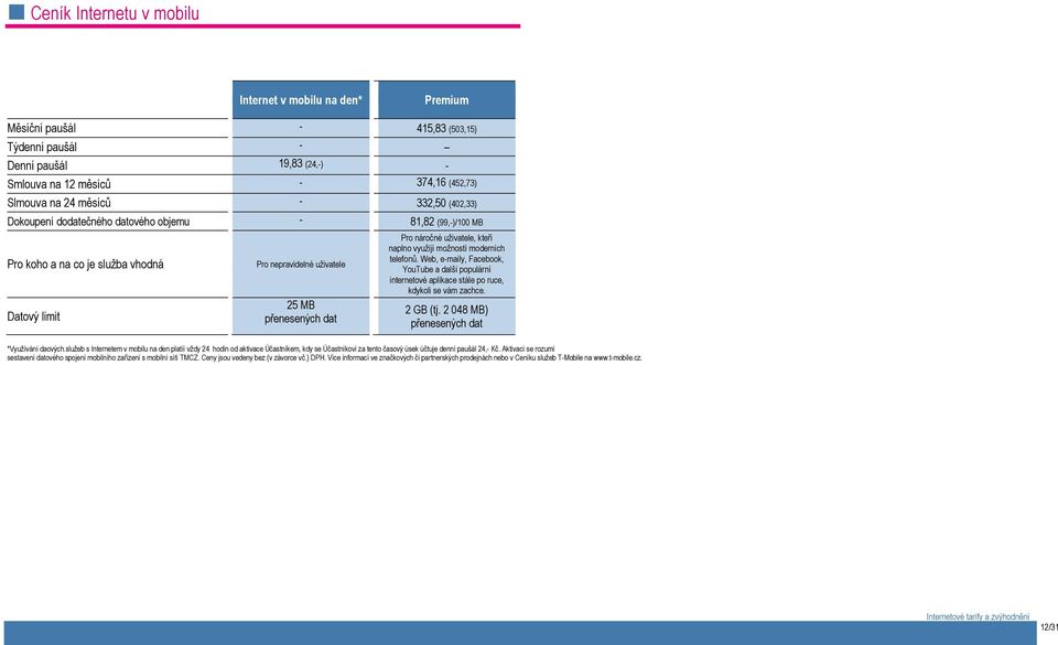 kteří naplno využijí možností moderních telefonů. Web, e-maily, Facebook, YouTube a další populární internetové aplikace stále po ruce, kdykoli se vám zachce. 2 GB (tj.