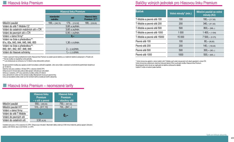 Volání v rámci firmy* 0, Volání na čísla s předvolbou**: 81x, 83x, 843, 844, 845, 846, 855 1,30 (1,57)/min. Volání na čísla s předvolbou**: 840, 841, 842, 847, 848, 849 2, (2,42)/min.