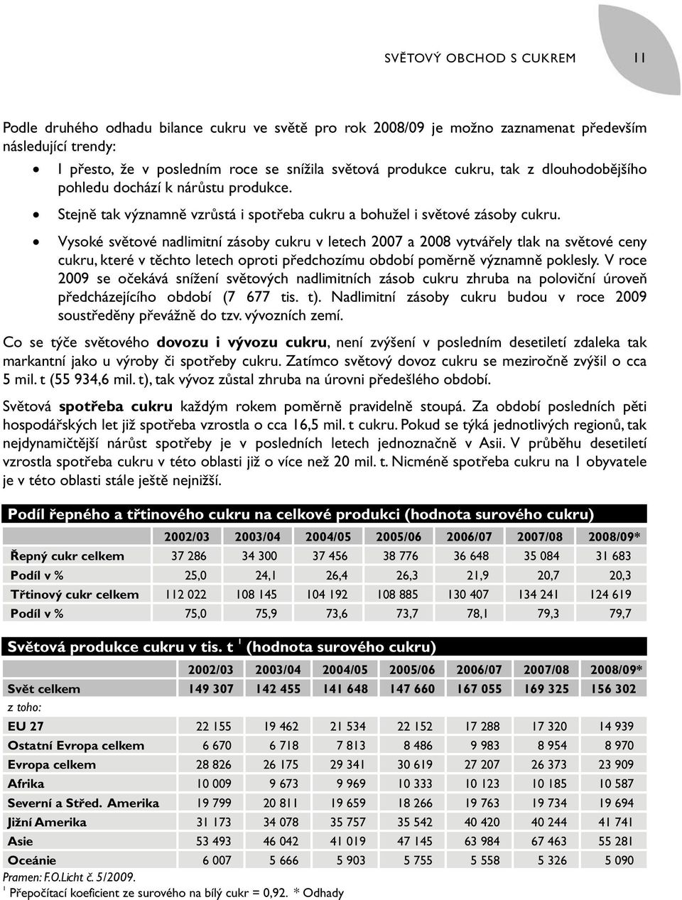 Vysoké světové nadlimitní zásoby cukru v letech 2007 a 2008 vytvářely tlak na světové ceny cukru, které v těchto letech oproti předchozímu období poměrně významně poklesly.