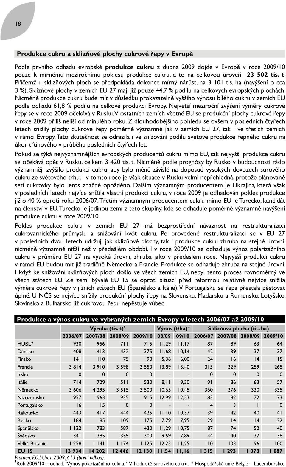 Sklizňové plochy v zemích EU 27 mají již pouze 44,7 % podílu na celkových evropských plochách.