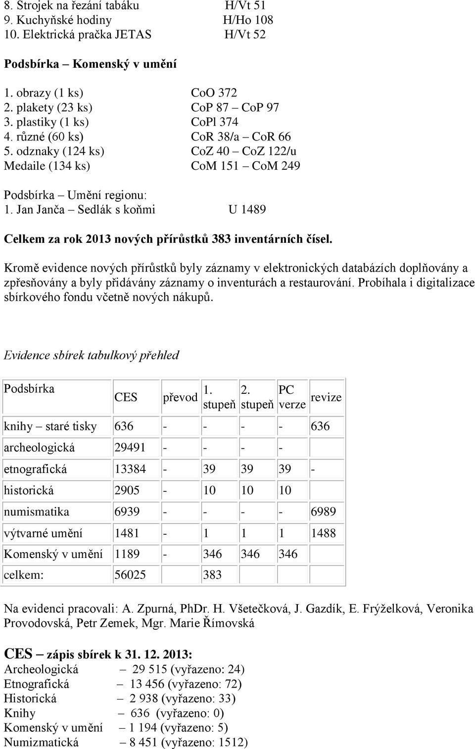 Jan Janča Sedlák s koňmi U 1489 Celkem za rok 2013 nových přírůstků 383 inventárních čísel.