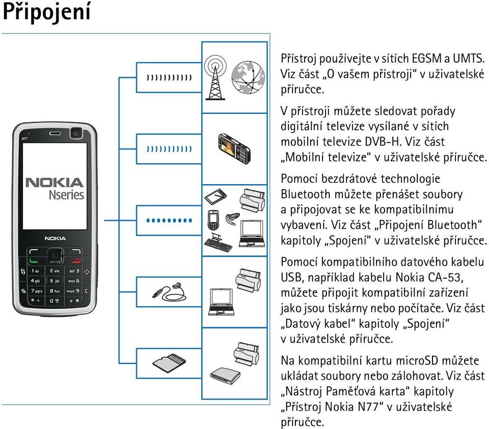 Pomocí bezdrátové technologie Bluetooth mù¾ete pøená¹et soubory a pøipojovat se ke kompatibilnímu vybavení. Viz èást Pøipojení Bluetooth kapitoly Spojení v u¾ivatelské pøíruèce.