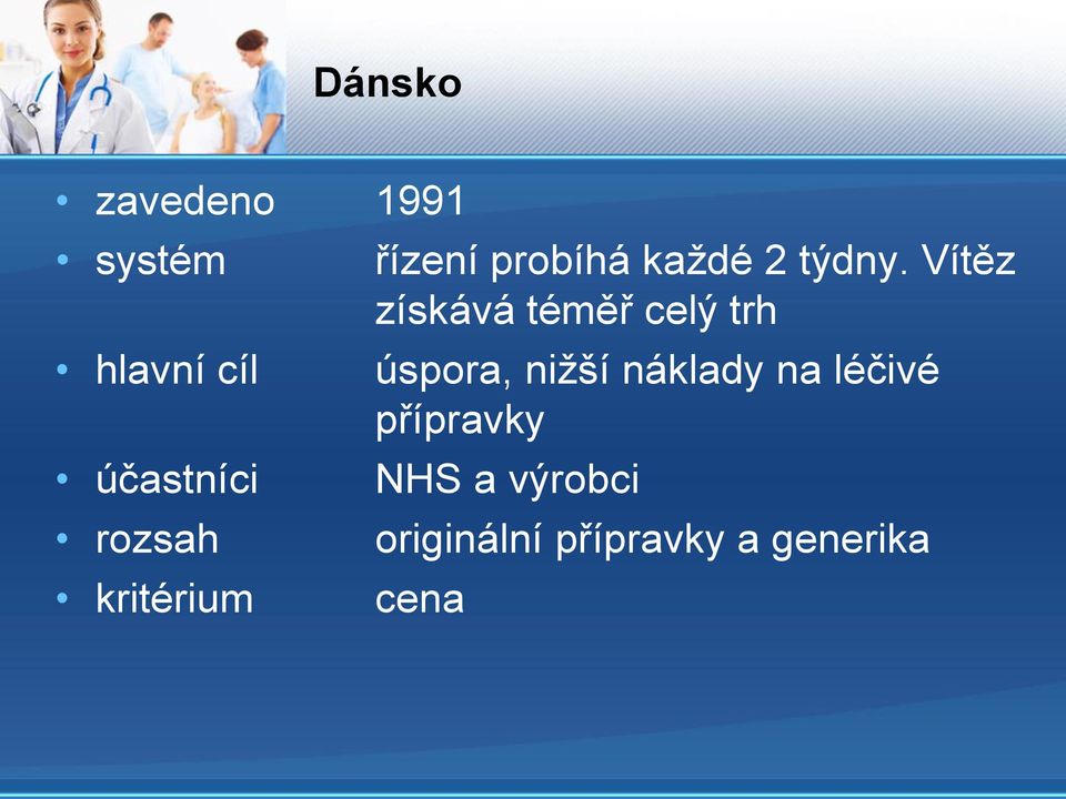 Vítěz získává téměř celý trh úspora, nižší náklady na