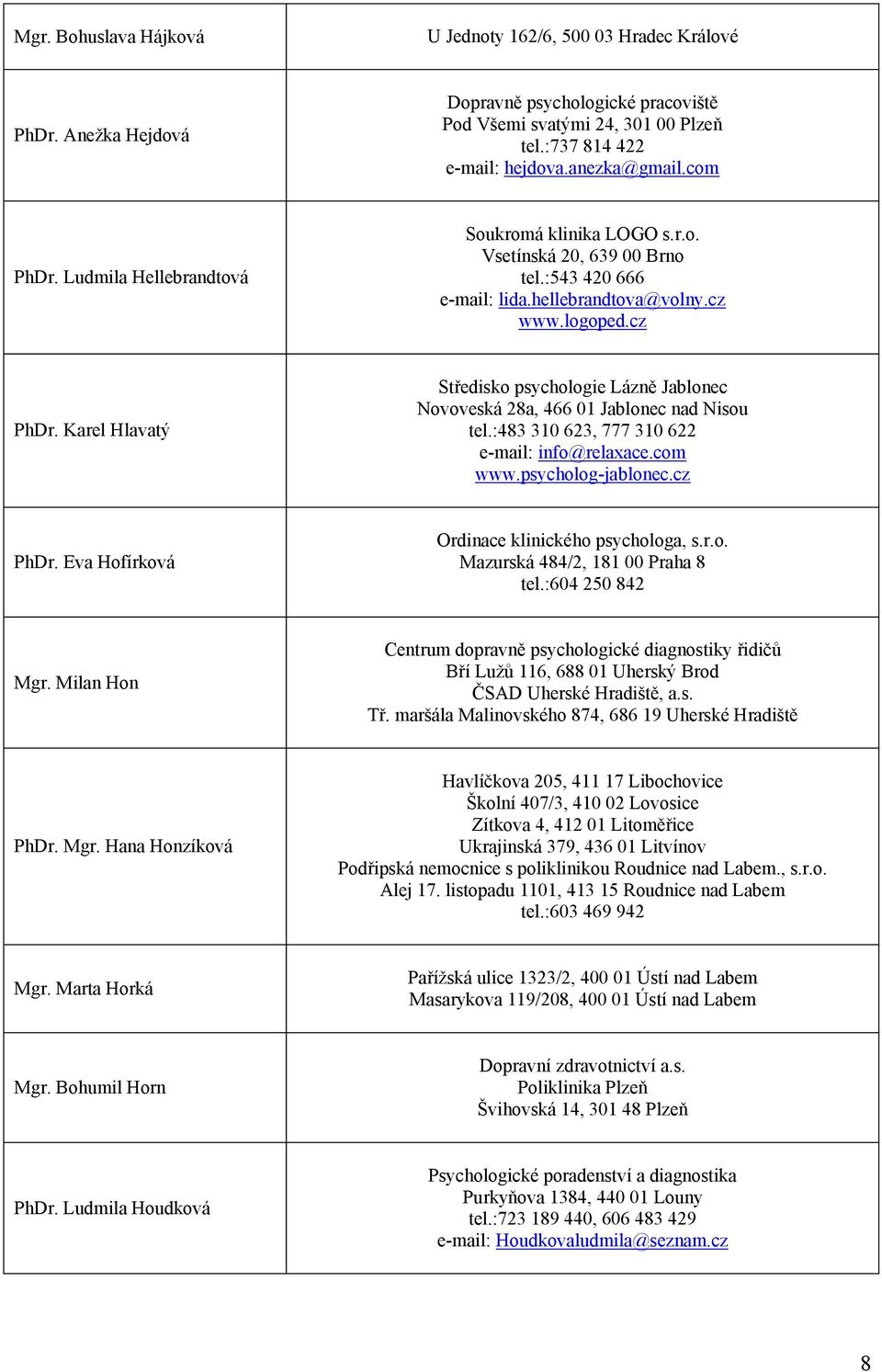 Karel Hlavatý Středisko psychologie Lázně Jablonec Novoveská 28a, 466 01 Jablonec nad Nisou tel.:483 310 623, 777 310 622 e-mail: info@relaxace.com www.psycholog-jablonec.cz PhDr.