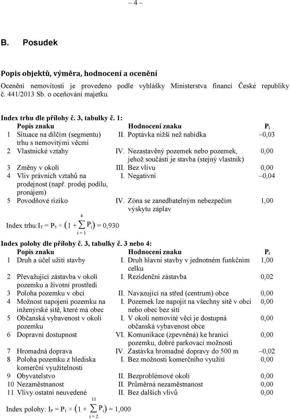 zastavěný pozemek nebo pozemek, jehož součástí je stavba (stejný vlastník) 3 Změny v okolí III. Bez vlivu 4 Vliv právních vztahů na I. gativní prodejnost (např.