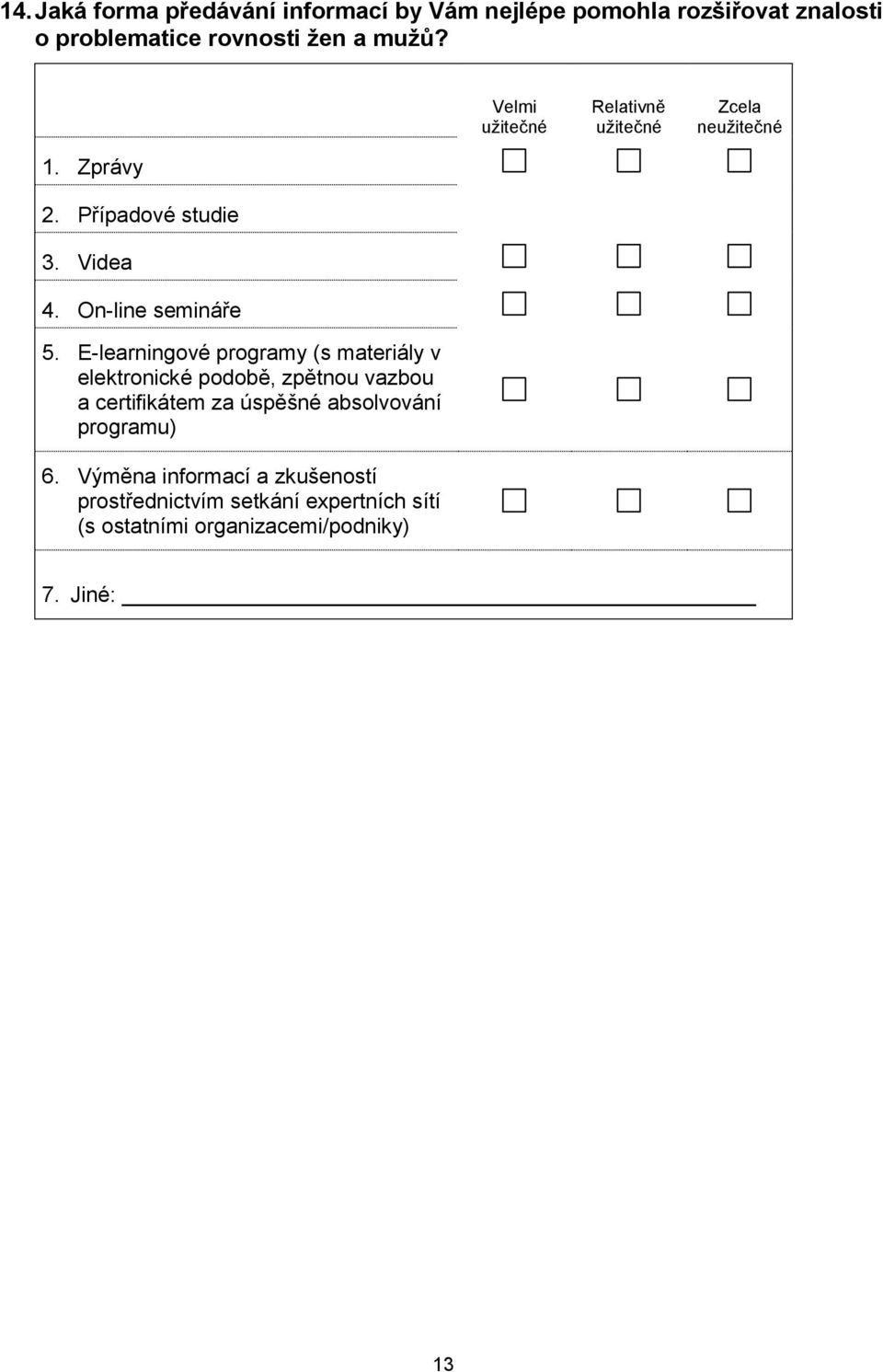 E-learningové programy (s materiály v elektronické podobě, zpětnou vazbou a certifikátem za úspěšné absolvování