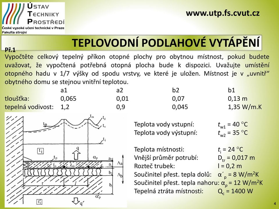 0,07 0,13 tepelná vodivost: 1, 0,9 0,045 1,35 W/K Teplota vody vstpní: t w1 = 40 C Teplota vody výstpní: t w = 35 C Teplota ístnosti: t i = 4 C Vnější průěr