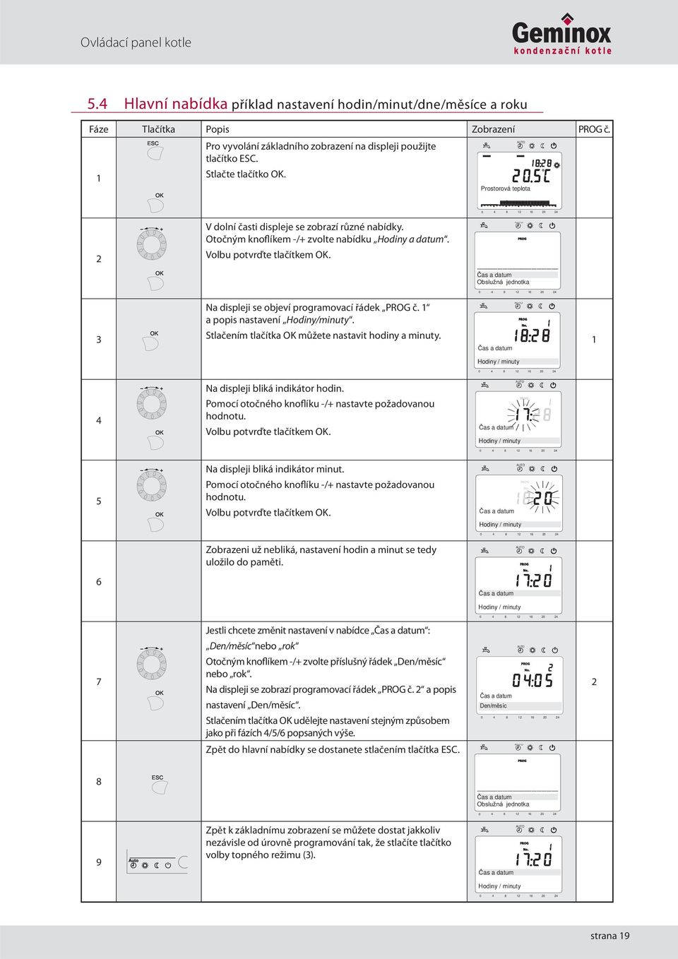 as a datum Text3 O je tka 0 4 8 12 16 20 24 Na displeji se objeví programovací řádek PROG č. 1 a popis nastavení Hodiny/minuty. AUTO 3 Stlačením tlačítka OK můžete nastavit hodiny a minuty.