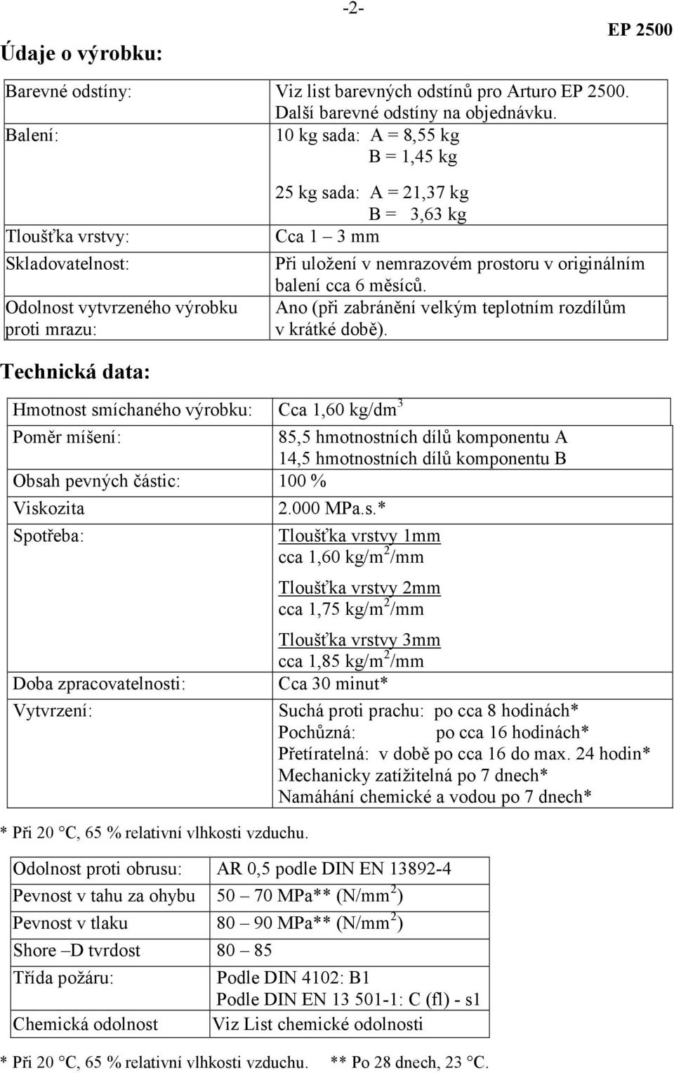 prostoru v originálním balení cca 6 měsíců. Ano (při zabránění velkým teplotním rozdílům v krátké době).