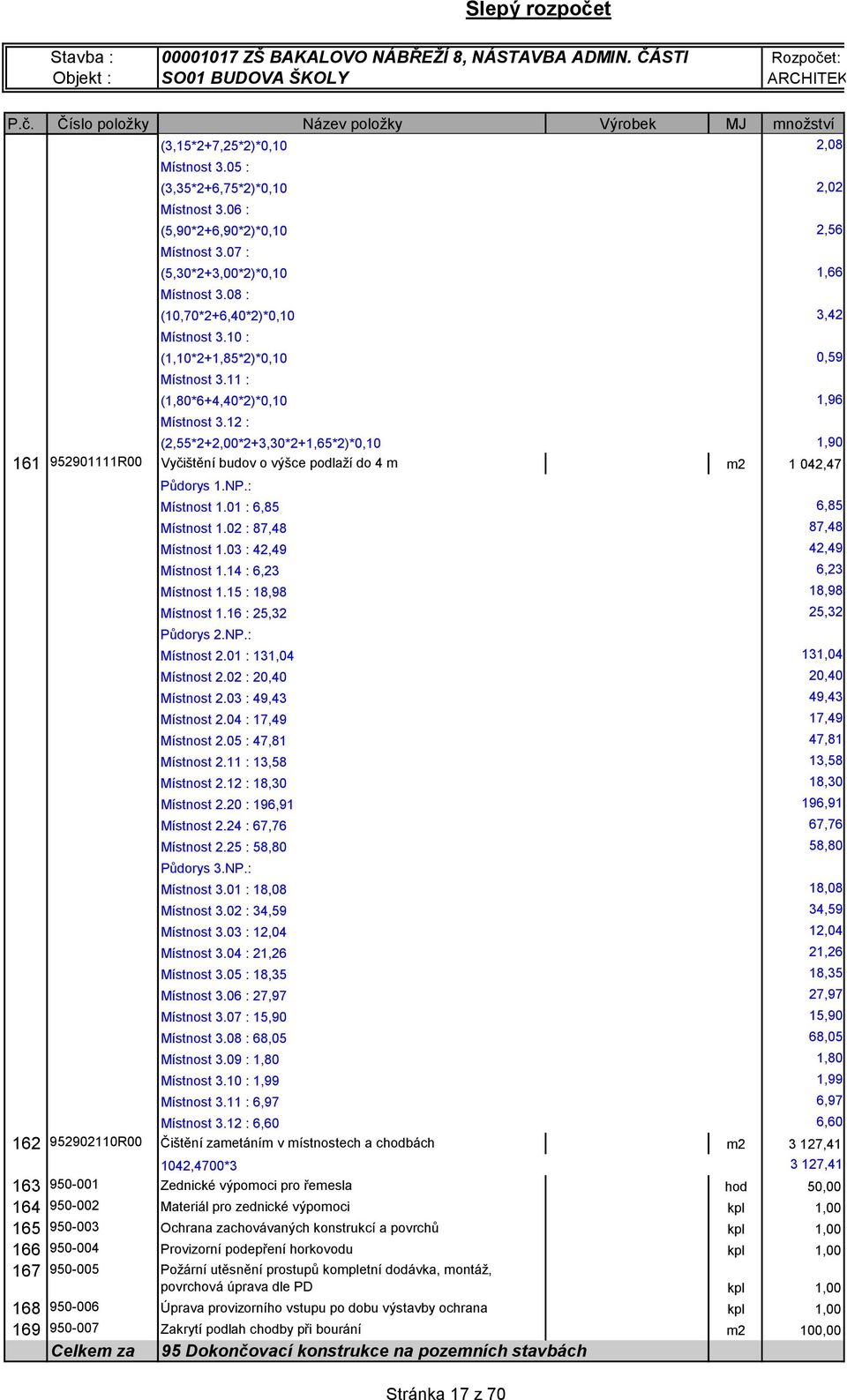 11 : (1,80*6+4,40*2)*0,10 Místnost 3.12 : (2,55*2+2,00*2+3,30*2+1,65*2)*0,10 1,90 161 952901111R00 Vyčištění budov o výšce podlaží do 4 m m2 1 042,47 Místnost 1.01 : 6,85 Místnost 1.