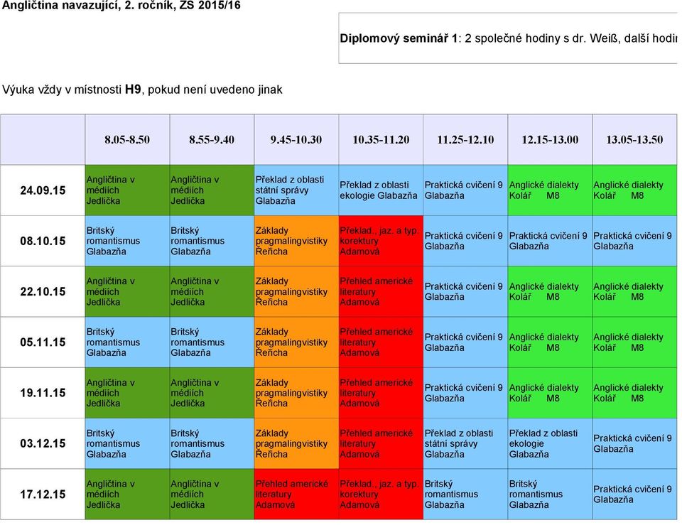 15 Angličtina v médiích Jedlička Angličtina v médiích Jedlička Překlad z oblasti státní správy Překlad z oblasti ekologie Praktická 9 Anglické dialekty Anglické dialekty 08.10.