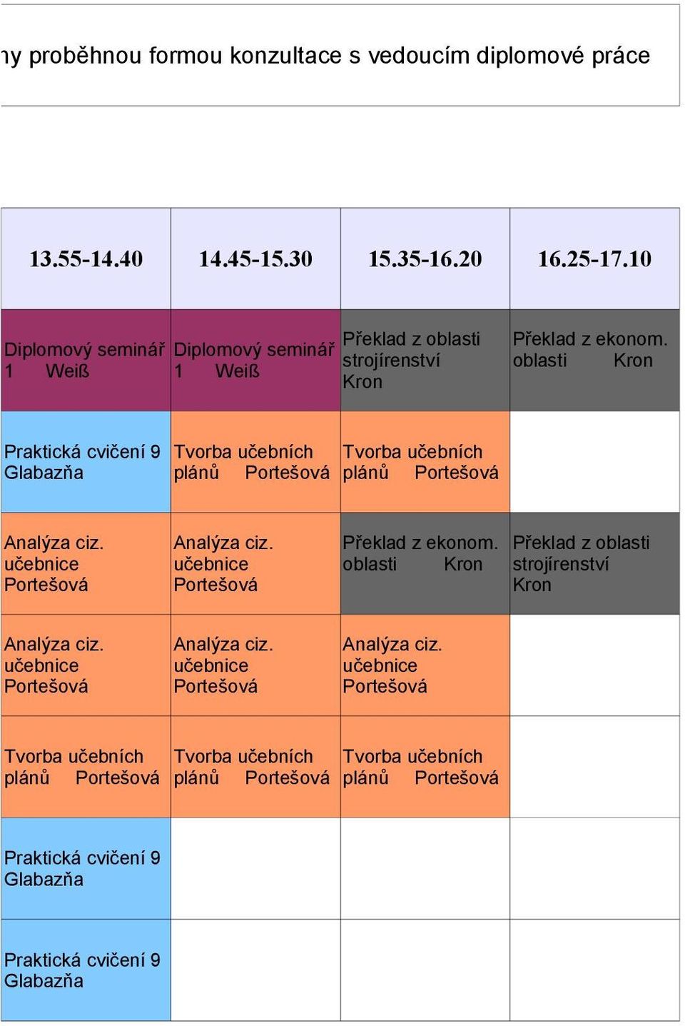 10 Diplomový seminář 1 Weiß Diplomový seminář 1 Weiß Překlad z oblasti strojírenství Překlad z ekonom.