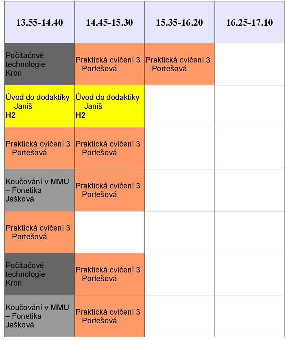 H2 Úvod do dodaktiky Janiš H2 Koučování v MMU