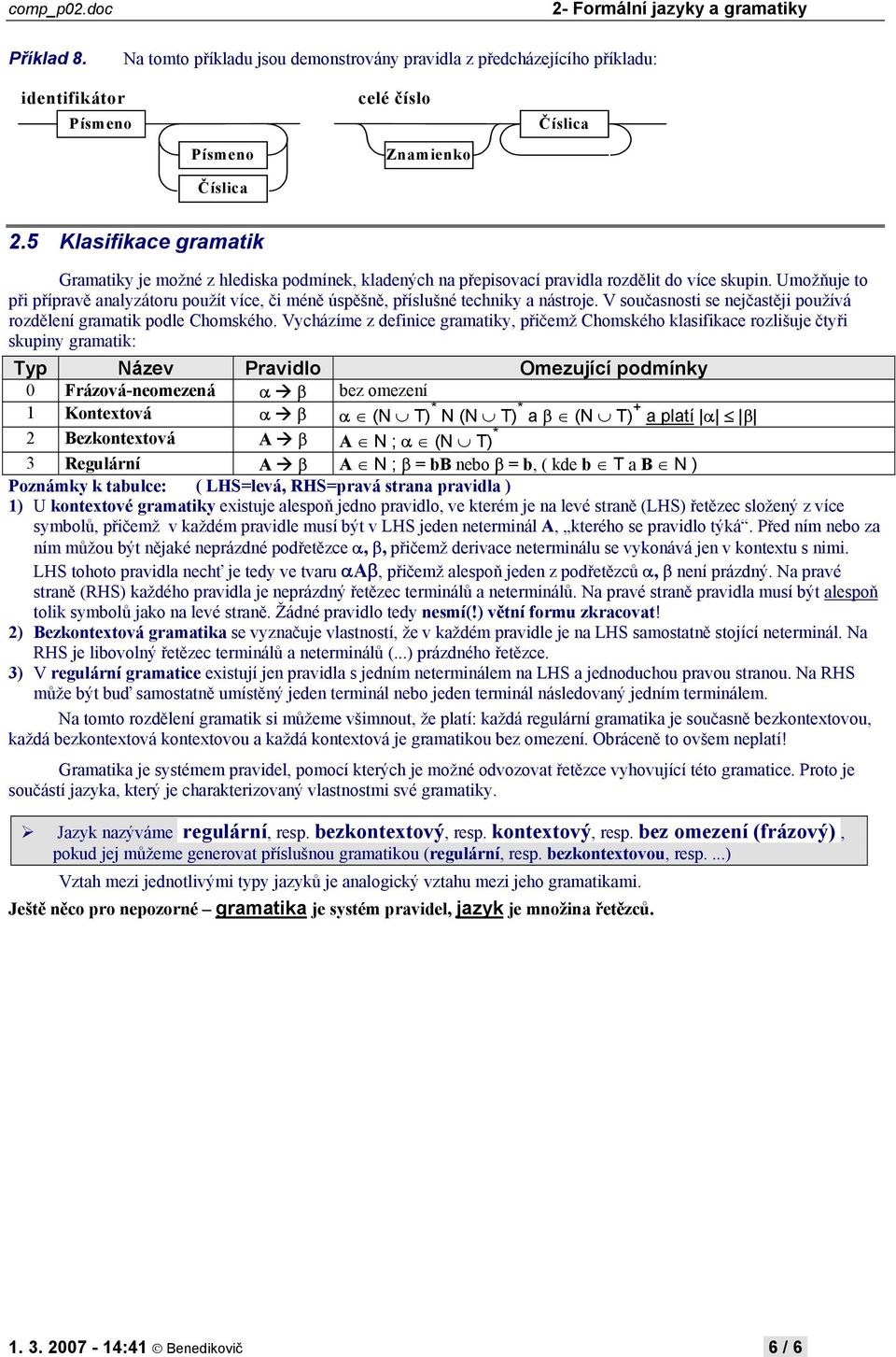 Umožňuje to při přípravě analyzátoru použít více, či méně úspěšně, příslušné techniky a nástroje. V současnosti se nejčastěji používá rozdělení gramatik podle Chomského.