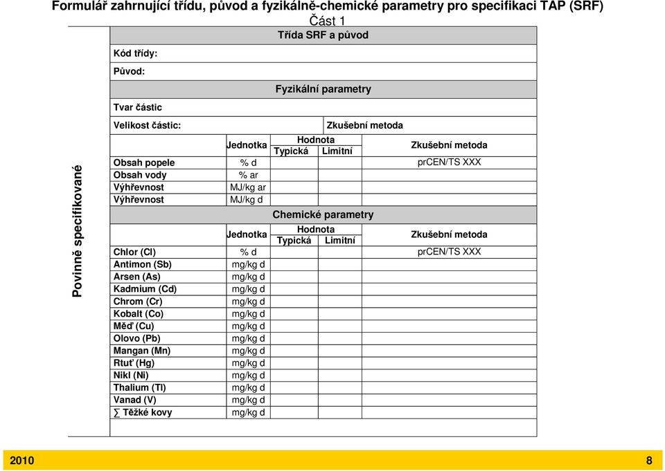 d Chemické parametry Jednotka Hodnota Typická Limitní Zkušební metoda Chlor (Cl) % d prcen/ts XXX Antimon (Sb) mg/kg d Arsen (As) mg/kg d Kadmium (Cd) mg/kg d Chrom (Cr) mg/kg