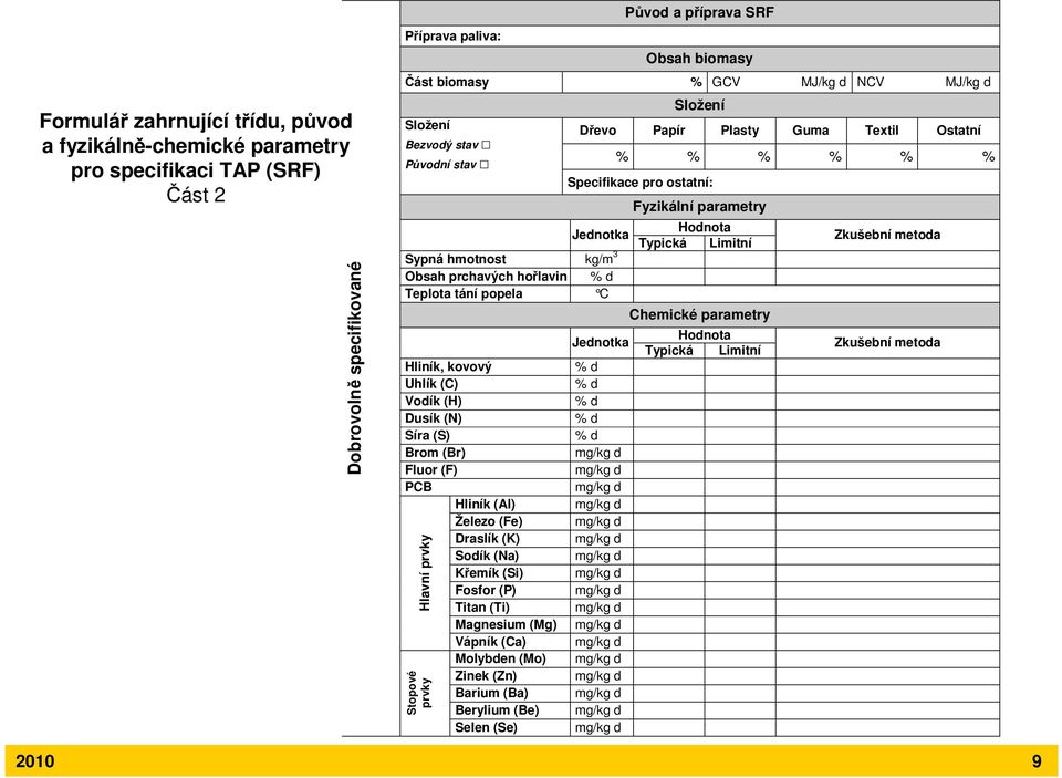 pro ostatní: Fyzikální parametry Hodnota Jednotka Typická Limitní Zkušební metoda Jednotka Hliník, kovový % d Uhlík (C) % d Vodík (H) % d Dusík (N) % d Síra (S) % d Brom (Br) mg/kg d Fluor (F) mg/kg