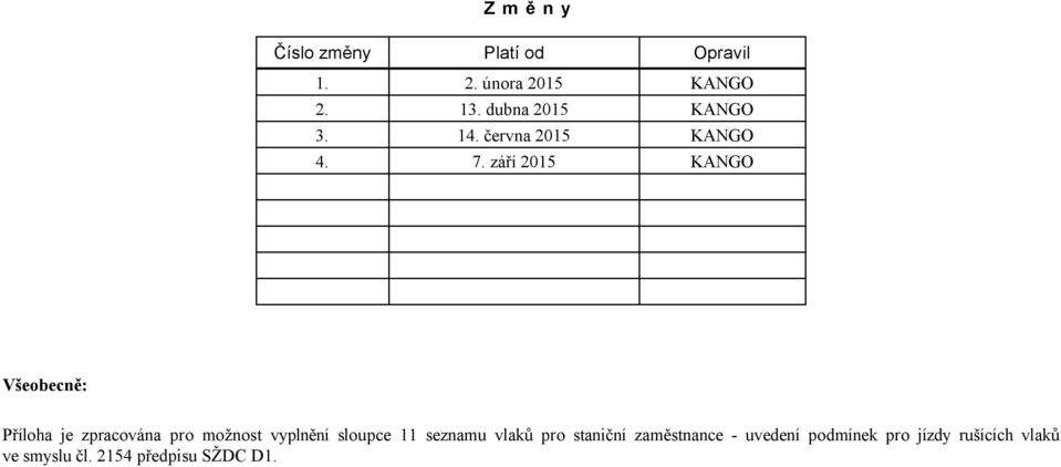 září 2015 KANGO Všeobecně: Příloha je zpracována pro možnost vyplnění sloupce