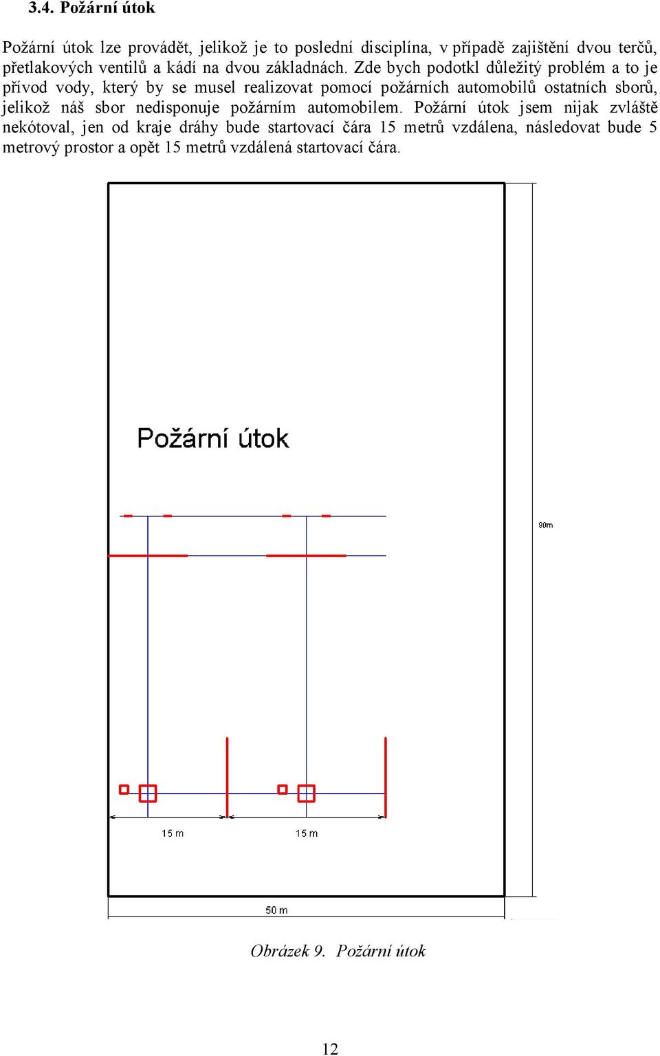 Zde bych podotkl důležitý problém a to je přívod vody, který by e muel realizovat pomocí požárních automobilů otatních borů,
