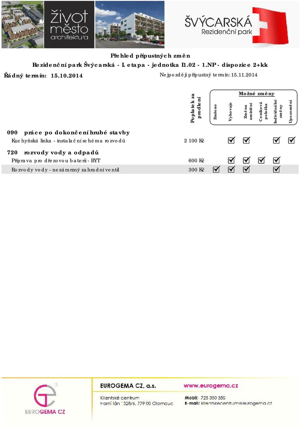 instalační schéma rozvodů 2 100 Kč 720 rozvody vody a odpadů