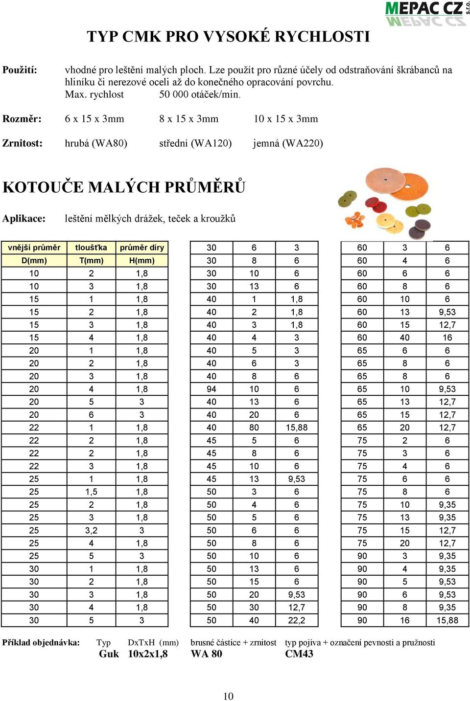 Rozměr: 6 x 15 x 3mm 8 x 15 x 3mm 10 x 15 x 3mm Zrnitost: hrubá (WA80) střední (WA120) jemná (WA220) KOTOUČE MALÝCH PRŮMĚRŮ Aplikace: leštění mělkých drážek, teček a kroužků vnější průměr tloušťka