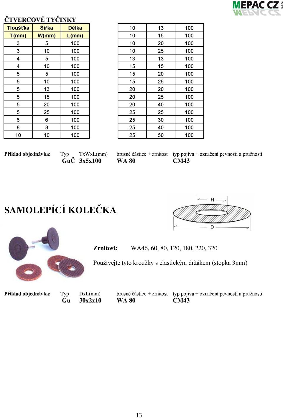 TxWxL(mm) brusné částice + zrnitost typ pojiva + označení pevnosti a pružnosti GuČ 3x5x100 WA 80 CM43 SAMOLEPÍCÍ KOLEČKA Zrnitost: WA46, 60, 80, 120, 180, 220, 320