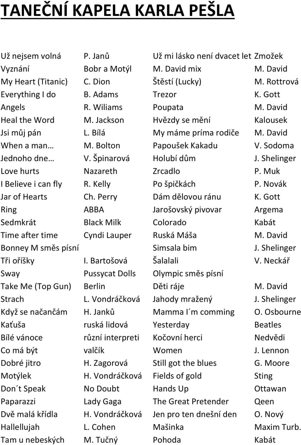 Bolton Papoušek Kakadu V. Sodoma Jednoho dne V. Špinarová Holubí dům J. Shelinger Love hurts Nazareth Zrcadlo P. Muk I Believe i can fly R. Kelly Po špičkách P. Novák Jar of Hearts Ch.