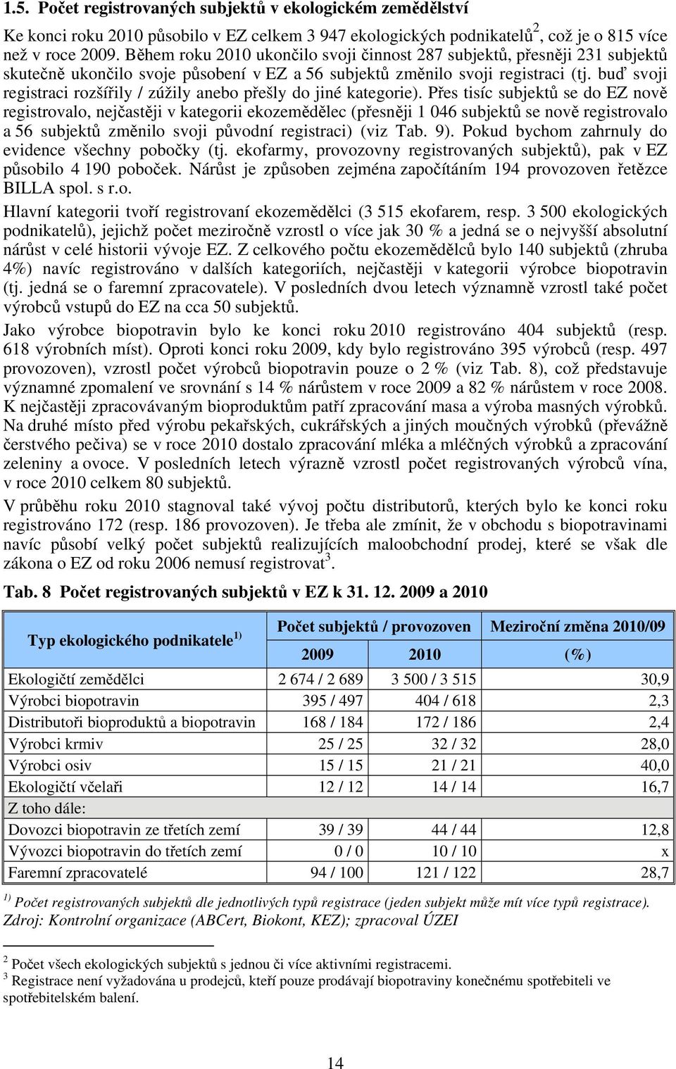 buď svoji registraci rozšířily / zúžily anebo přešly do jiné kategorie).