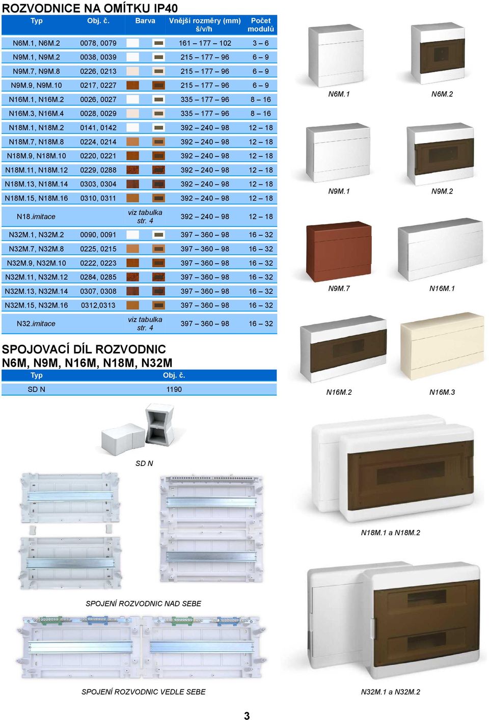 1 09, 088 39 40 98 1 18 N18M.13, N18M.14 0303, 0304 39 40 98 1 18 N18M.15, N18M.16 03, 0311 39 40 98 1 18 39 40 98 1 18 viz tabulka str. 4 N18.imitace N3M.1, N3M. 0090, 0091 397 360 98 16 3 N3M.