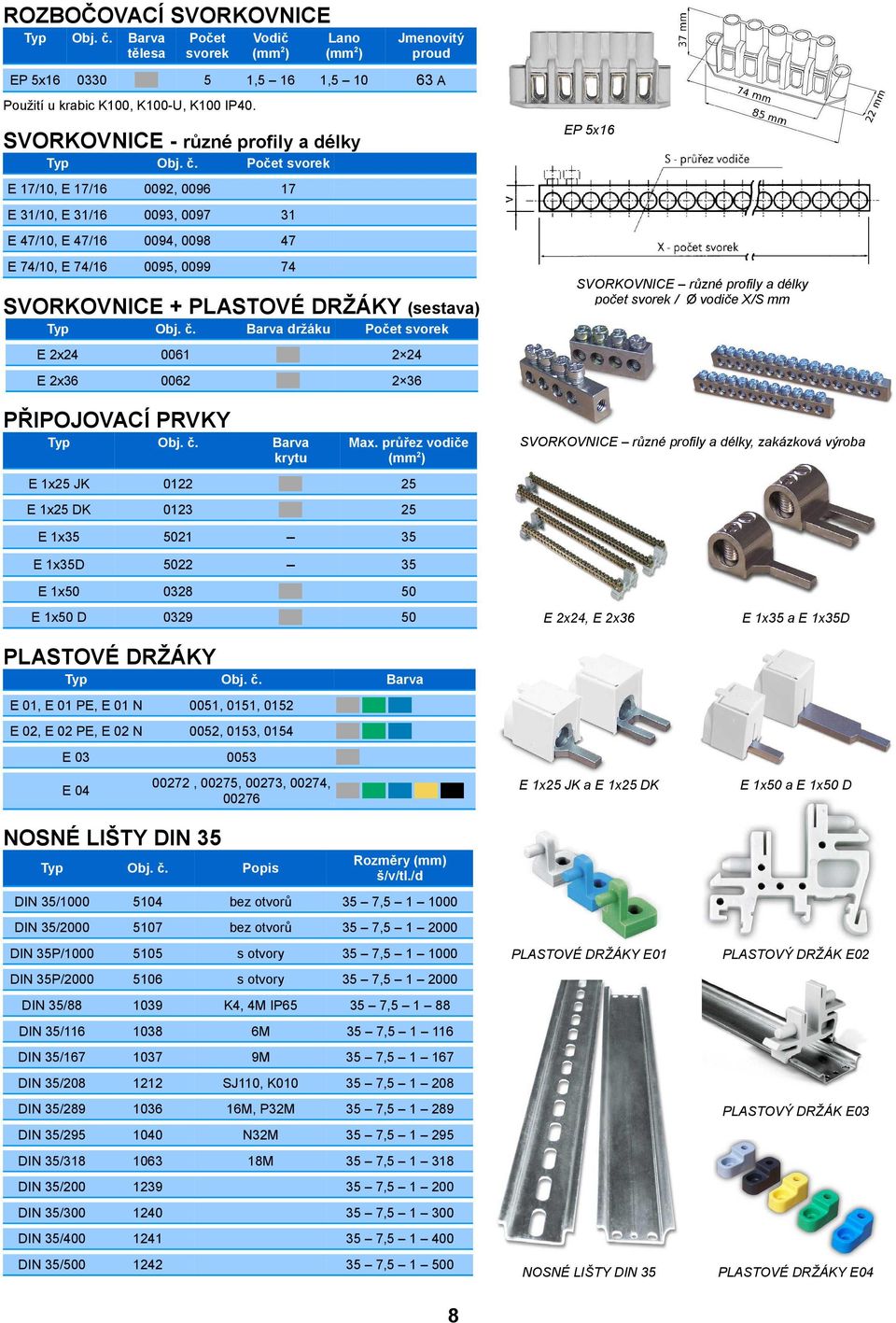 DRŽÁKY (sestava) držáku E x4 0061 4 E x36 006 36 SVORKOVNICE různé profily a délky počet svorek / Ø vodiče X/S mm Počet svorek PŘIPOJOVACÍ PRVKY krytu Max.